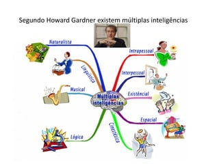 Segundo Howard Gardner existem múltiplas inteligências
 