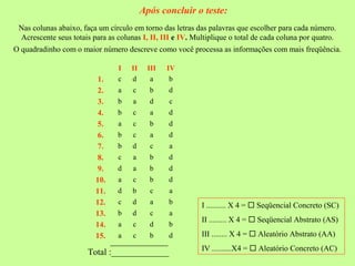 Após concluir o teste:
Nas colunas abaixo, faça um círculo em torno das letras das palavras que escolher para cada número.
Acrescente seus totais para as colunas I, II, III e IV. Multiplique o total de cada coluna por quatro.
O quadradinho com o maior número descreve como você processa as informações com mais freqüência.
I II III IV
1. c d a b
2. a c b d
3. b a d c
4. b c a d
5. a c b d
6. b c a d
7. b d c a
8. c a b d
9. d a b d
10. a c b d
11. d b c a
12. c d a b
13. b d c a
14. a c d b
15. a c b d
_____________
Total :_____________
I .......... X 4 =  Seqüencial Concreto (SC)
II ......... X 4 =  Seqüencial Abstrato (AS)
III ........ X 4 =  Aleatório Abstrato (AA)
IV ..........X4 =  Aleatório Concreto (AC)
 