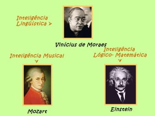 Inteligência
Lingüística 
Inteligência
Lógico- Matemática

Inteligência Musical

Vinícius de Moraes
EinsteinMozart
 