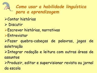 Como usar a habilidade linguística
para a aprendizagem
Contar histórias
 Discutir
Escrever histórias, narrativas
Entrevistar
Fazer quebra-cabeças de palavras, jogos de
soletração
Integrar redação e leitura com outras áreas de
assuntos
Produzir, editar e supervisionar revista ou jornal
da escola
 
