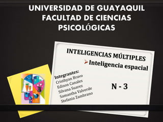 UNIVERSIDAD DE GUAYAQUIL 
FACULTAD DE CIENCIAS 
PSICOLÓGICAS 
N - 3 
 