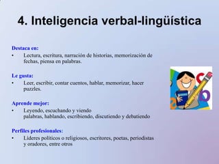 ACTIVIDADES PARA FOMENTAR LA INTELIGENCIA VERBAL-LINGÜÍSTICAPreparar un mini discurso sobre algún temaUsar la narración para explicar... Relacionar un cuento con...Crear un programa de radio sobre....Crear un boletín informativo sobre...Inventar un lema para…Conducir una entrevista sobre..Sugerir ideas acerca de...Investigar en la biblioteca sobre...Leer oralmente, individualmente y frente  a la clase.