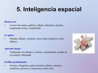 6. Inteligencia interpersonalEs la capacidad de entender a los demás e interactuar eficazmente con ellos. Incluye la sensibilidad a expresionesfaciales, la voz, los gestos y posturas y la habilidadpara responder.Aspectos biológicos: los lóbulos frontales desempeñan un papel importante en el conocimiento interpersonal.Capacidades implicadas: Trabajar con gente, ayudar a las personas a identificar y superar problemas.Habilidades relacionadas: Capacidad para reconocer y responder a los sentimientos y personalidades de los otros.La tienen los niñosquedisfrutantrabajando en grupo, que son convincentes en susnegociaciones con pares y mayores, queentienden al compañero.. 
