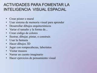 ACTIVIDADES PARA FOMENTAR LA INTELIGENCIA INTERPERSONALRealizar entrevistas a otros Trabajar como aprendices con expertos de la comunidad en diferentes áreas. Actuar las diferentes perspectivas de...Usar habilidades sociales para aprender sobre...Enseñar a alguien sobre.....Ayudar a resolver un problema local o global haciendoUsar un programa de telecomunicaciones para...Intuir los sentimientos de los demás cuando...Jugar juegos de mesa....