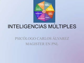 INTELIGENCIAS MÚLTIPLES PSICÓLOGO CARLOS ÁLVAREZ MAGISTER EN PNL 