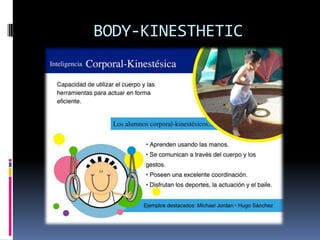 BODY-KINESTHETIC