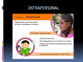 INTRAPERSONAL