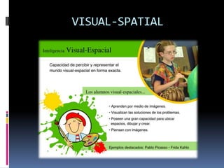 VISUAL-SPATIAL
