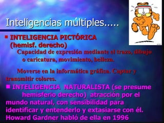 Inteligencias multiples..... Inteligencias múltiples..... INTELIGENCIA PICTÓRICA (hemisf. derecho)  Capacidad de expresión mediante el trazo, dibujo  o caricatura, movimiento, belleza. Moverse en la informática gráfica. Captar y  transmitir colores. INTELIGENCIA  NATURALISTA (se presume  hemisferio derecho)  atracción por el  mundo natural, con sensibilidad para  identificar y entenderlo y extasiarse con él.  Howard Gardner habló de ella en 1996 