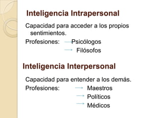 Inteligencia IntrapersonalCapacidad para acceder a los propios sentimientos.Profesiones:       Psicólogos				   FilósofosInteligencia InterpersonalCapacidad para entender a los demás.Profesiones:		Maestros Políticos    	Médicos 