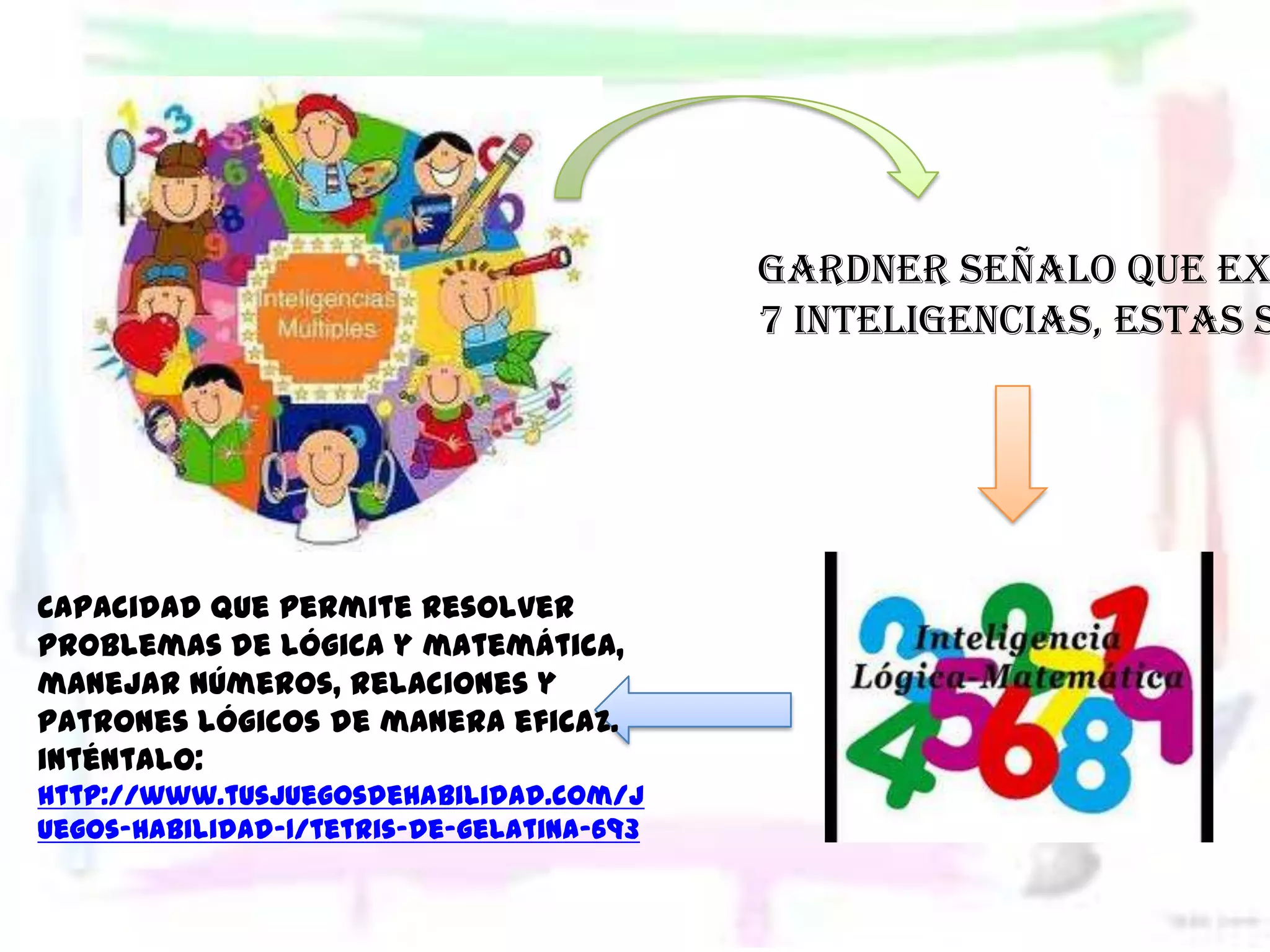 Gardner señalo que ex
                                           7 inteligencias, estas s




Capacidad que permite resolver
problemas de lógica y matemática,
manejar números, relaciones y
patrones lógicos de manera eficaz.
inténtalo:
http://www.tusjuegosdehabilidad.com/j
uegos-habilidad-1/tetris-de-gelatina-693
 