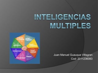 Juan Manuel Guauque Villagran
            Cod: 2011236083
 