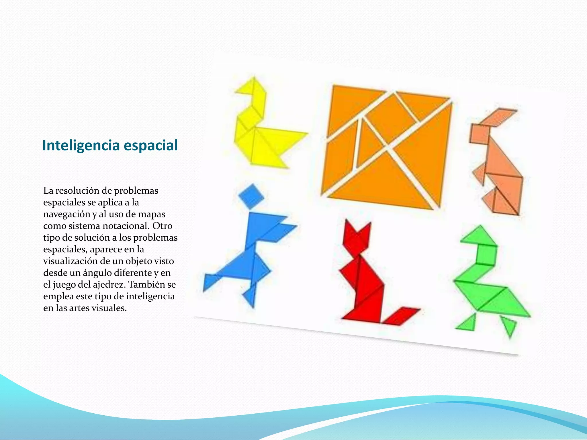 Inteligencia espacial

La resolución de problemas
espaciales se aplica a la
navegación y al uso de mapas
como sistema notacional. Otro
tipo de solución a los problemas
espaciales, aparece en la
visualización de un objeto visto
desde un ángulo diferente y en
el juego del ajedrez. También se
emplea este tipo de inteligencia
en las artes visuales.
 