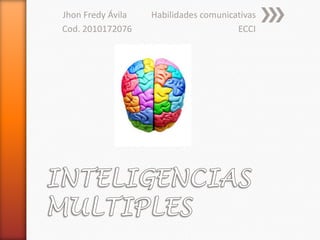Jhon Fredy Ávila   Habilidades comunicativas
Cod. 2010172076                        ECCI
 