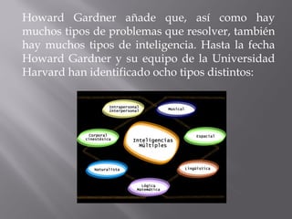 Howard Gardner añade que, así como hay
muchos tipos de problemas que resolver, también
hay muchos tipos de inteligencia. Hasta la fecha
Howard Gardner y su equipo de la Universidad
Harvard han identificado ocho tipos distintos:
 