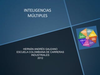INTELIGENCIAS
      MÚLTIPLES




    HERNÁN ANDRÉS GALEANO
ESCUELA COLOMBIANA DE CARRERAS
         INDUSTRIALES
             2012
 