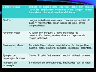 Características      Utilizan su cuerpo para expresar ideas; son hábiles
                     para las actividades manuales y los juegos, tienen
                     bien desarrollado el sentido del tacto.


Gustos               Juegos actividades manuales, construir secuencias de
                     baile y movimientos, idear juegos de piso, armar
                     rompecabezas.

Aprender mejor       Al jugar con bloques y otros materiales de
                     construcción, bailar, realizar diversos deportes de
                     mucha actividad.

Profesiones afines   Terapista físico, atleta, administrador de tiempo libre,
                     bailarín, actor, granjero, bombero, mecánico, carpintero.


Ejemplo de           Carlos “El pibe Valderrama” houdini, Michael Jackson.
personajes famosos
Intereses en         Simulación en computadoras, habilidades con el ratón.
tecnología
 