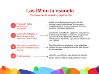 Las IM en la escuela
                          Proceso de desarrollo y aplicación

                                         Ampliar las posibilidades para que los alumnos
           Ampliación de las             demuestren sus “puntos fuertes” en áreas poco
       1   experiencias                  trabajadas desde el currículo tradicional. (Dominios
           educativas.                   cognitivos-Actividades-Materiales)

                                         Descubrir los puntos fuertes y apoyarlos para potenciar
           Evaluación, detección y       su aprendizaje, favorecer la motivación y mejorar sus
       2   apoyo de los puntos           capacidades menos destacadas. Observación
           fuertes de cada alumno.       estructurada de las distintas capacidades del alumno en
                                         cada Dominio.

           Favorecer el desarrollo de    Diversificar el tipo de actividades; incluir actividades
       3   los puntos fuertes de cada    optativas; proponer actividades abiertas; diversificar el
                                         tipo de materiales...
           alumno.

                                         Utilizar los puntos fuertes para el desarrollo de otras
       4   Tender puentes.
                                         áreas o materias del currículo que dominan menos.




	
  
 