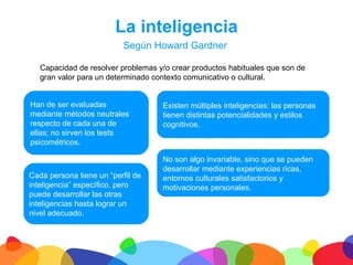 La inteligencia
                                 Según Howard Gardner

          Capacidad de resolver problemas y/o crear productos habituales que son de
          gran valor para un determinado contexto comunicativo o cultural.


       Han de ser evaluadas                Existen múltiples inteligencias: las personas
       mediante métodos neutrales          tienen distintas potencialidades y estilos
       respecto de cada una de             cognitivos.
       ellas; no sirven los tests
       psicométricos.

                                           No son algo invariable, sino que se pueden
                                           desarrollar mediante experiencias ricas,
       Cada persona tiene un “perfil de    entornos culturales satisfactorios y
       inteligencia” específico, pero      motivaciones personales.
       puede desarrollar las otras
       inteligencias hasta lograr un
       nivel adecuado.



	
  
 