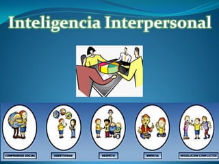 Inteligencia Interpersonal

 