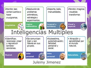 Inteligencias Multiples
Juleiny Jimenez
 
