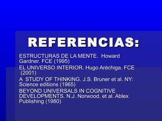 REFERENCIAS:REFERENCIAS:
ESTRUCTURAS DE LA MENTE. HowardESTRUCTURAS DE LA MENTE. Howard
Gardner. FCE (1995)Gardner. FCE (1995)
EL UNIVERSO INTERIOR. Hugo Aréchiga. FCEEL UNIVERSO INTERIOR. Hugo Aréchiga. FCE
(2001)(2001)
A STUDY OF THINKING. J.S. Bruner et al. NY:A STUDY OF THINKING. J.S. Bruner et al. NY:
Science editions (1965)Science editions (1965)
BEYOND UNIVERSALS IN COGNITIVEBEYOND UNIVERSALS IN COGNITIVE
DEVELOPMENTS. N.J. Norwood, et al. AblexDEVELOPMENTS. N.J. Norwood, et al. Ablex
Publishing (1980)Publishing (1980)
 