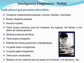 Inteligencia Lingüística - Verbal 
Indicadores que permiten descubrir: 
Compone creativamente poesías, cuentos, fábulas, historietas. 
Recita, declama poesías. 
Inventa novelas. 
Tiene buena memoria para los nombres, los lugares, las fechas o los 
datos de cultura general. 
Disfruta la lectura de libros. 
Tiene buena ortografía. 
Disfruta los versos graciosos y trabalenguas. 
Le gusta hacer crucigramas. 
Le gusta jugar anagramas. 
Tiene buen vocabulario. 
Destaca en las materias que se basan en la lectura y la escritura., etc. 
 