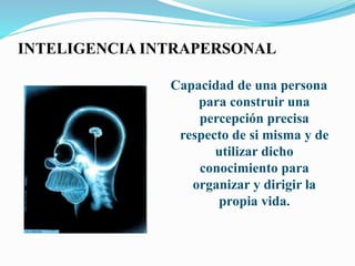 INTELIGENCIA INTRAPERSONAL
Capacidad de una persona
para construir una
percepción precisa
respecto de si misma y de
utilizar dicho
conocimiento para
organizar y dirigir la
propia vida.
 