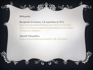 Bibliografía:
Recuperado de internet, 5 de septiembre de 2015,
http://transformandoelinfierno.com/2012/12/19/los-8-
tipos-de-inteligencia-segun-howard-gardner-la-teoria-de-las-
inteligencias-multiples/
Material Videográfico,
https://www.youtube.com/watch?v=r26_aNFc2as;8
 
