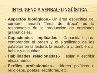 INTELIGENCIA VERBAL/LINGÜÍSTICA
 Aspectos biológicos.- Un área específica del
cerebro llamada "área de Broca" es la
responsable de la producción de oraciones
gramaticales.
 Capacidades implicadas.- Capacidad para
comprender el orden y el significado de las
palabras en la lectura, la escritura y, también, al
hablar y escuchar.
 Habilidades relacionadas.- Hablar y escribir
eficazmente.
 Perfiles profesionales.- Líderes políticos o
religiosos, poetas, escritores, etc.
 