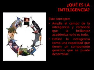 ¿QUÉ ES LA
INTELIGENCIA?
Este concepto:
• Amplía el campo de la
inteligencia y reconoce
que la brillantez
académica no lo es todo.
• Define la inteligencia
como una capacidad que
tienen un componente
genético que se puede
desarrollar.
 