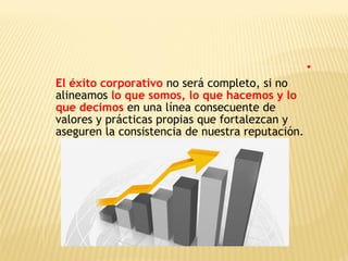 El éxito corporativo no será completo, si no
alineamos lo que somos, lo que hacemos y lo
que decimos en una línea consecuente de
valores y prácticas propias que fortalezcan y
aseguren la consistencia de nuestra reputación.
 