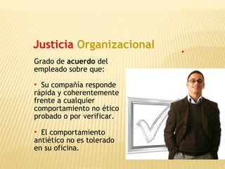 Justicia Organizacional
Grado de acuerdo del
empleado sobre que:
• Su compañía responde
rápida y coherentemente
frente a cualquier
comportamiento no ético
probado o por verificar.
• El comportamiento
antiético no es tolerado
en su oficina.
 