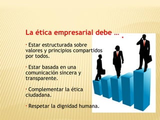 La ética empresarial debe …
• Estar estructurada sobre
valores y principios compartidos
por todos.
• Estar basada en una
comunicación sincera y
transparente.
• Complementar la ética
ciudadana.
• Respetar la dignidad humana.
 