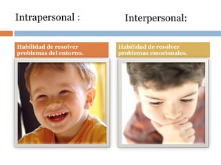 Intrapersonal : Habilidad de resolver problemas del entorno. Habilidad de resolver problemas emocionales. Interpersonal: