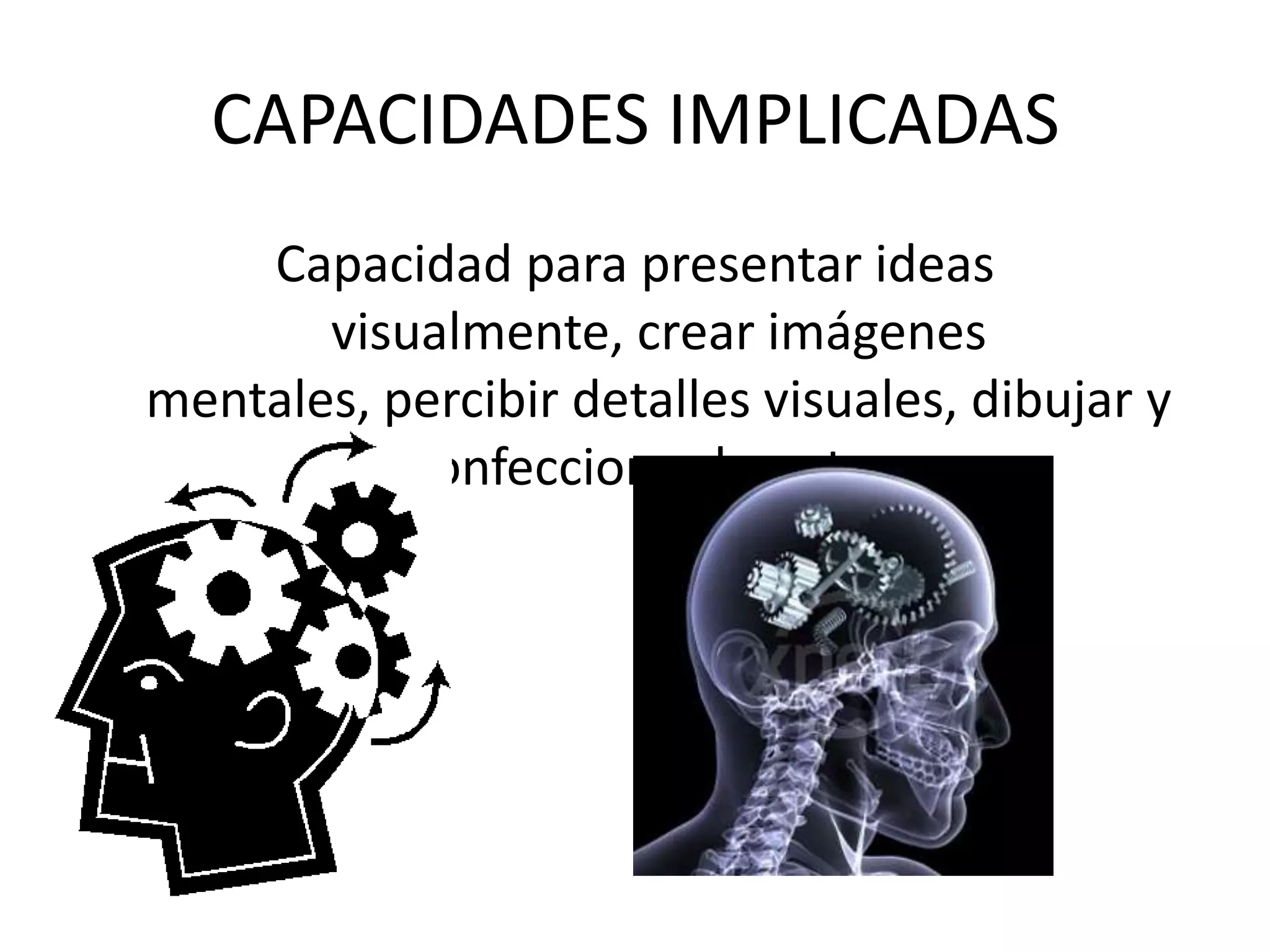 CAPACIDADES IMPLICADASCapacidad para presentar ideas visualmente, crear imágenes mentales, percibir detalles visuales, dibujar y confeccionar bocetos. 