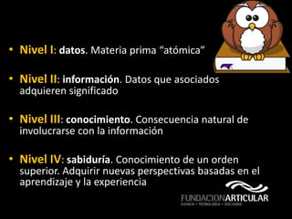• Nivel I: datos. Materia prima “atómica”

• Nivel II: información. Datos que asociados
  adquieren significado

• Nivel III: conocimiento. Consecuencia natural de
  involucrarse con la información

• Nivel IV: sabiduría. Conocimiento de un orden
  superior. Adquirir nuevas perspectivas basadas en el
  aprendizaje y la experiencia

                                         Karl Albrecht, 2006
 