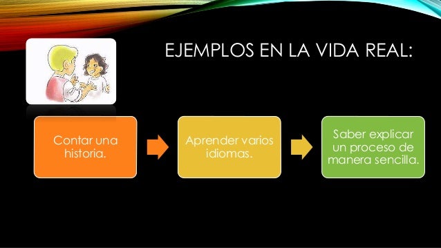 Resultado de imagen para inteligencia linguistica ejemplos en la vida real