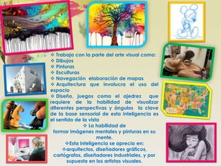 Inteligencia Visual Espacial | PPTX