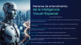 Inteligencia Visual-Espacial.pdfhhhhhhhh | PDF