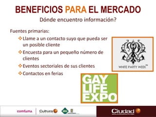 BENEFICIOS PARA EL MERCADO
Fuentes primarias:
Llame a un contacto suyo que pueda ser
un posible cliente
Encuesta para un pequeño número de
clientes
Eventos sectoriales de sus clientes
Contactos en ferias
Dónde encuentro información?
 