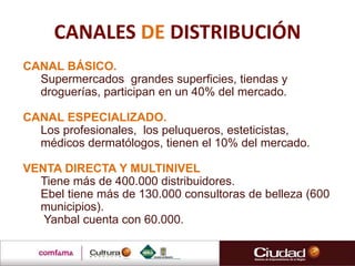 CANALES DE DISTRIBUCIÓN
CANAL BÁSICO.
Supermercados grandes superficies, tiendas y
droguerías, participan en un 40% del mercado.
CANAL ESPECIALIZADO.
Los profesionales, los peluqueros, esteticistas,
médicos dermatólogos, tienen el 10% del mercado.
VENTA DIRECTA Y MULTINIVEL
Tiene más de 400.000 distribuidores.
Ebel tiene más de 130.000 consultoras de belleza (600
municipios).
Yanbal cuenta con 60.000.
 