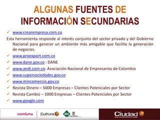 ALGUNAS FUENTES DE
INFORMACIÓN SECUNDARIAS
 www.crearempresa.com.co
Esta herramienta responde al interés conjunto del sector privado y del Gobierno
Nacional para generar un ambiente más amigable que facilite la generación
de negocios.
 www.proexport.com.co
 www.dane.gov.co : DANE
 www.andi.com.co: Asociación Nacional de Empresarios de Colombia
 www.supersociedades.gov.co
 www.mincomercio.gov.co
 Revista Dinero – 5000 Empresas – Clientes Potenciales por Sector
 Revista Cambio – 1000 Empresas – Clientes Potenciales por Sector
 www.google.com
 