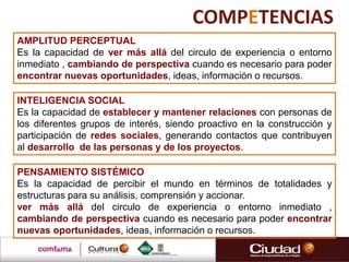 COMPETENCIAS
AMPLITUD PERCEPTUAL
Es la capacidad de ver más allá del circulo de experiencia o entorno
inmediato , cambiando de perspectiva cuando es necesario para poder
encontrar nuevas oportunidades, ideas, información o recursos.
INTELIGENCIA SOCIAL
Es la capacidad de establecer y mantener relaciones con personas de
los diferentes grupos de interés, siendo proactivo en la construcción y
participación de redes sociales, generando contactos que contribuyen
al desarrollo de las personas y de los proyectos.
PENSAMIENTO SISTÉMICO
Es la capacidad de percibir el mundo en términos de totalidades y
estructuras para su análisis, comprensión y accionar.
ver más allá del circulo de experiencia o entorno inmediato ,
cambiando de perspectiva cuando es necesario para poder encontrar
nuevas oportunidades, ideas, información o recursos.
 