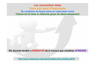 Les necessitem totes
                  Totes són igual d’importants
         Es combinen de forma única en cada ésser humà
     Tothom les té totes en diferents graus de desenvolupament




Els docents tendim a ENSENYAR de la manera que nosaltres APRENEM


       http://www.slideshare.net/nalart/intelligncies-mltiples-2010
 