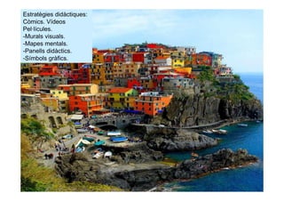 Estratègies didàctiques:
Còmics. Vídeos
Pel·lícules.
-Murals visuals.
-Mapes mentals.
-Panells didàctics.
-Símbols gràfics.
 