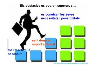 Els obstacles es podran superar, si...

                        es coneixen les seves
                        necessitats i possibilitats




                   se li dóna el
                   suport adequat
tot l’afecte que
necessita

                                http://todosobrecoach.over-blog.es/article-32649082.html
 