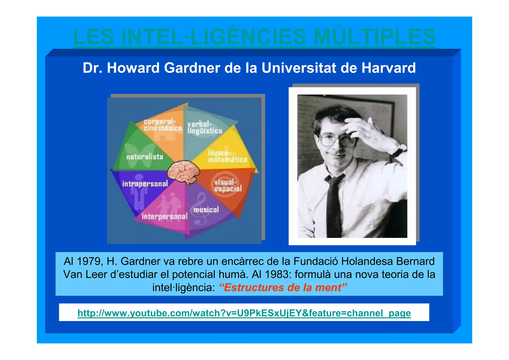 LES INTEL·LIGÈNCIES MÚLTIPLES
   Dr. Howard Gardner de la Universitat de Harvard




Al 1979, H. Gardner va rebre un encàrrec de la Fundació Holandesa Bernard
Van Leer d’estudiar el potencial humà. Al 1983: formulà una nova teoria de la
                  intel·ligència: “Estructures de la ment”

  http://www.youtube.com/watch?v=U9PkESxUjEY&feature=channel_page
 
