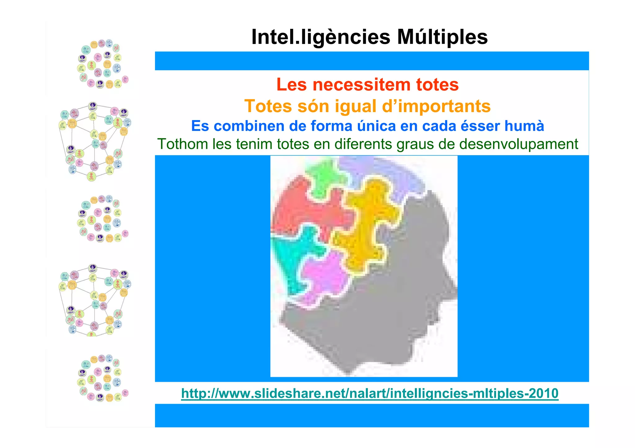 Intel.ligències Múltiples

                Les necessitem totes
             Totes són igual d’importants
    Es combinen de forma única en cada ésser humà
Tothom les tenim totes en diferents graus de desenvolupament




   http://www.slideshare.net/nalart/intelligncies-mltiples-2010
 