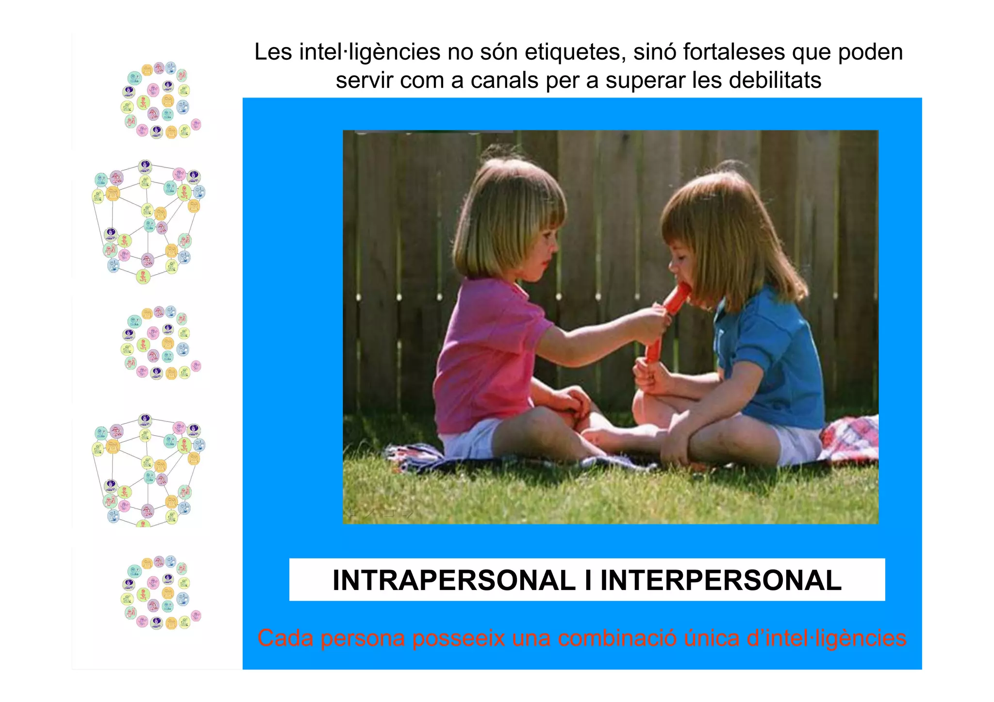 Les intel·ligències no són etiquetes, sinó fortaleses que poden
        servir com a canals per a superar les debilitats




       INTRAPERSONAL I INTERPERSONAL
Cada persona posseeix una combinació única d’intel·ligències
 
